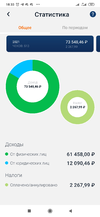 Screenshot_2022-02-18-18-33-31-289_com.gnivts.selfemployed.webp