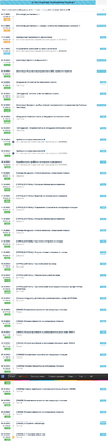 Screenshot 2022-02-21 at 00-54-54 Отслеживание почтовых отправлений и посылок, трекинг почтов...webp