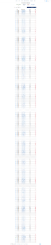 screencapture-epn-bz-ru-cashback-transactions-1485461414241.webp