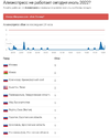 что то не так2.webp