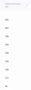 петр.webp