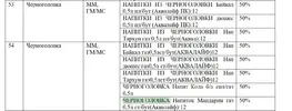 Снимок экрана 2022-10-15 112721.webp