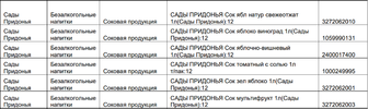 сады придонья.webp
