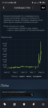 Screenshot_2023-03-25-11-12-00-897_com.valvesoftware.android.steam.community.webp