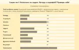 тест.webp