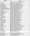 scale_2400.webp
