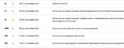 Снимок экрана 2023-12-22 в 9.52.15.webp