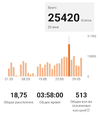 Screenshot_20240621_090538_Zepp Life.webp