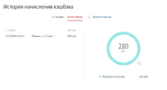 МТС Cashback. Личный кабинет - Google Chrome.webp