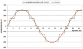 ibp2_gr.webp