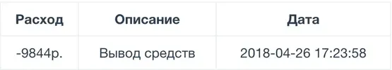 скрин сегодня.webp