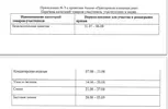 касса.webp