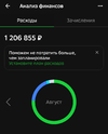 Анализ.webp