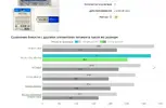Скриншот 25-10-2024 150142.webp