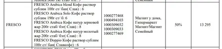 Фреско.webp