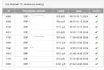 obzor biz.webp