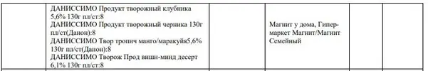 даниссимо1.webp