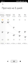 Screenshot_2025-04-03-16-45-21-752_com.miui.weather2.webp