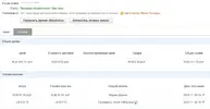 идут.webp