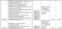 Рексона.webp