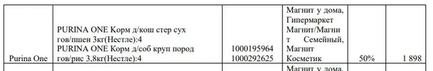 Пурина.webp