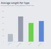 стат.webp
