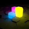 glaztox